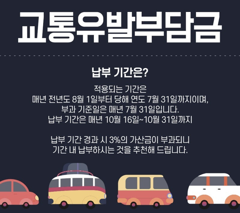 Traffic Congestion L...