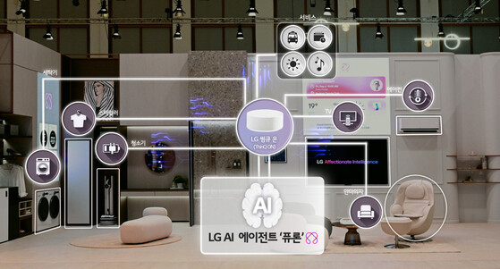 LG Electronics Launc...