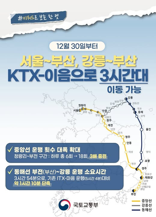 Connecting Seoul~Bus...