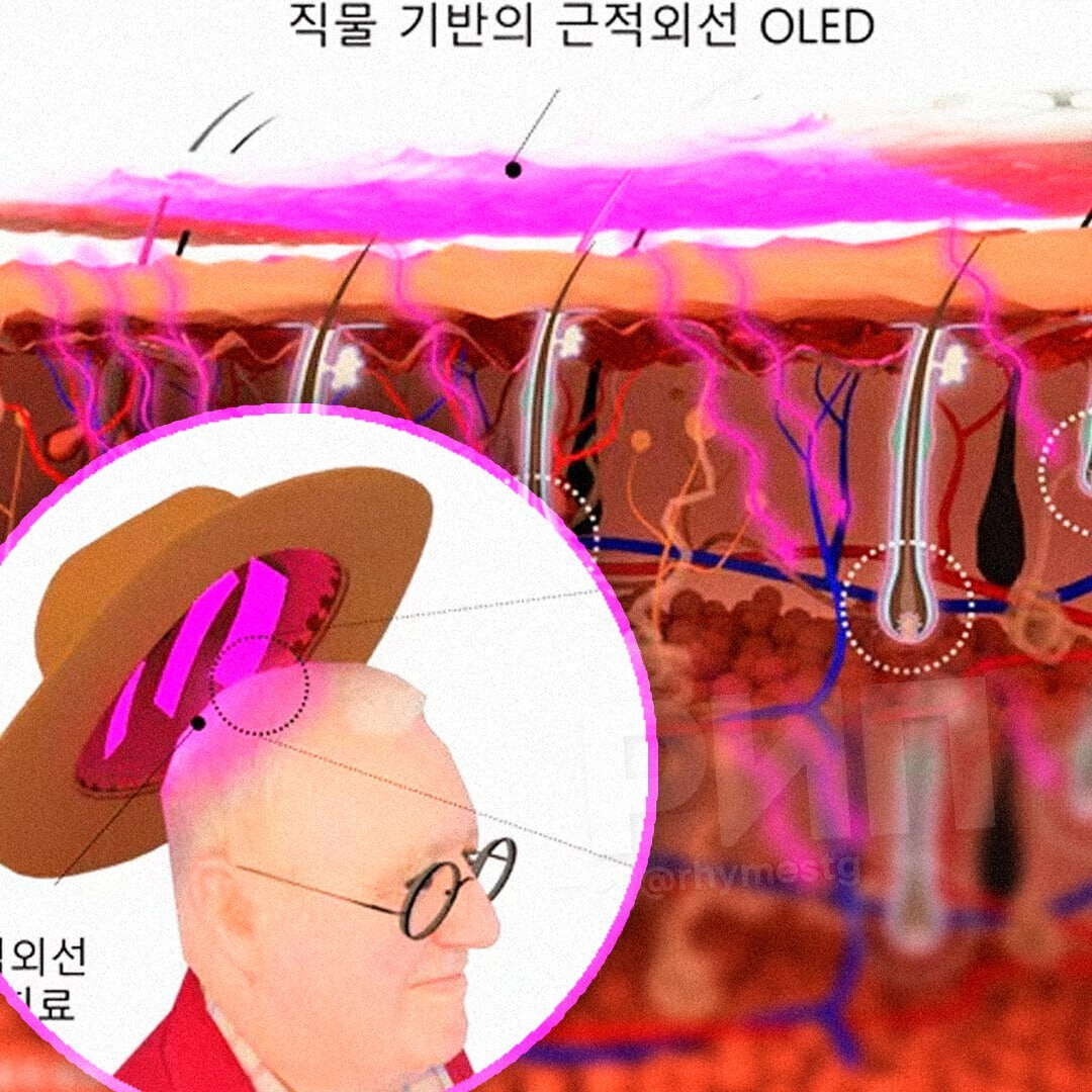 K-Science Breakthrou...