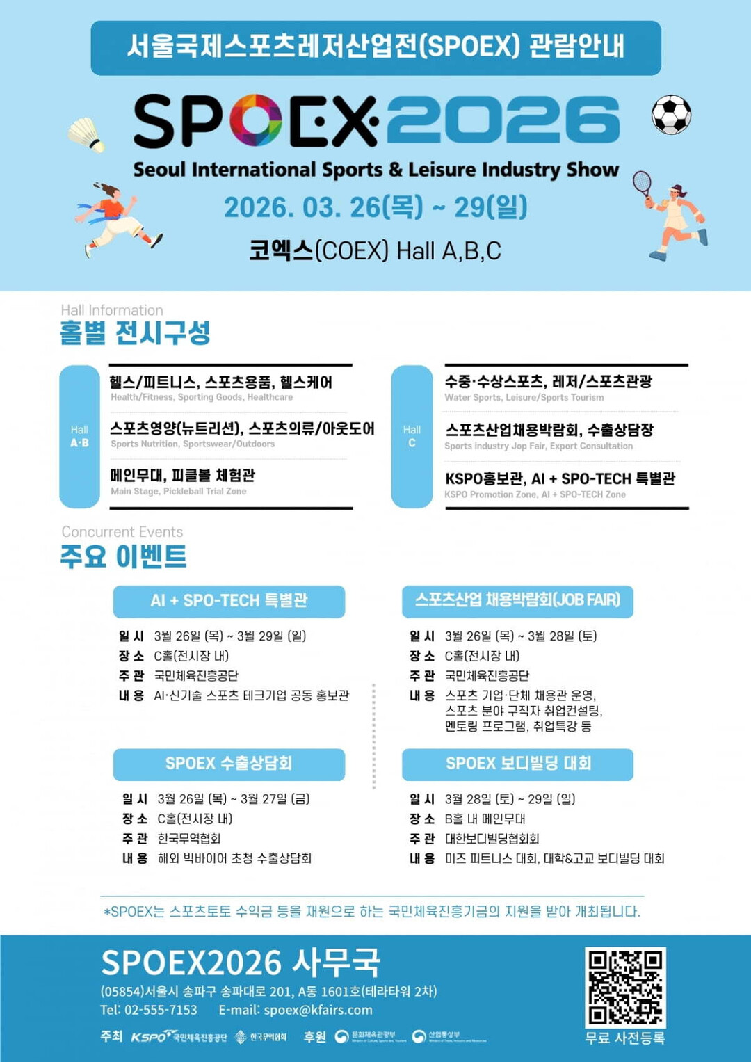 The Future of Sports...