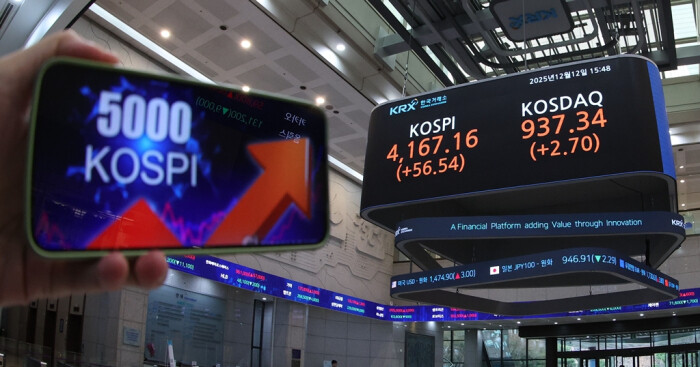 South Korean Financial Groups Surpass ₩4,000 Trillion in Total Assets; Net Profit Hits ₩26.7 Trillion Amid Stock Market Rally