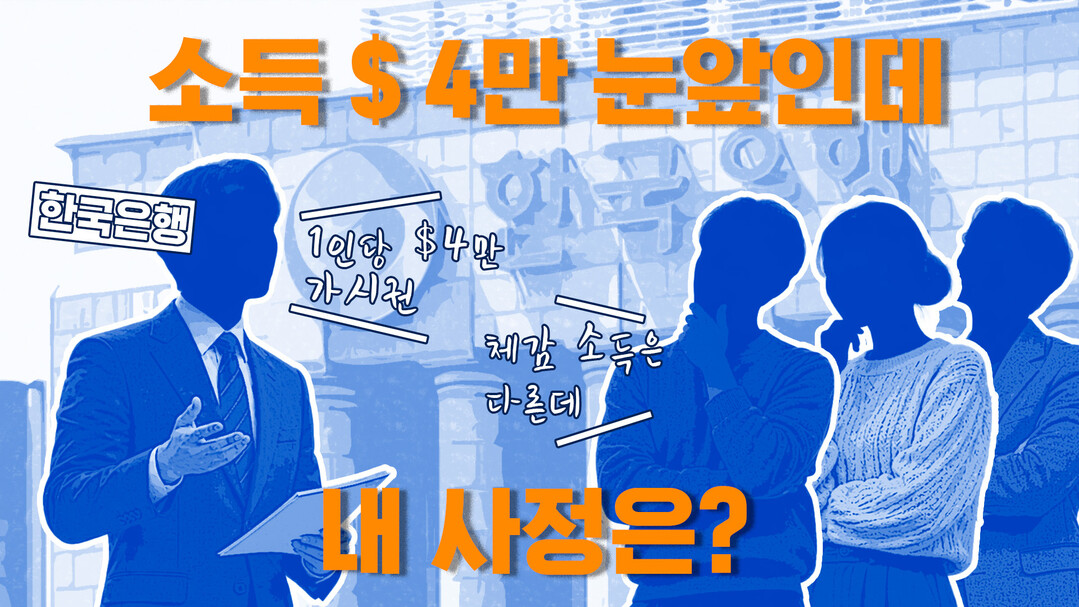 South Korea’s Path to $40,000 Per Capita GNI Brightens Amid Robust Economic Recovery