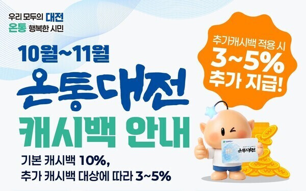 Ontong Daejeon October–November Maximum 15% Cashback
